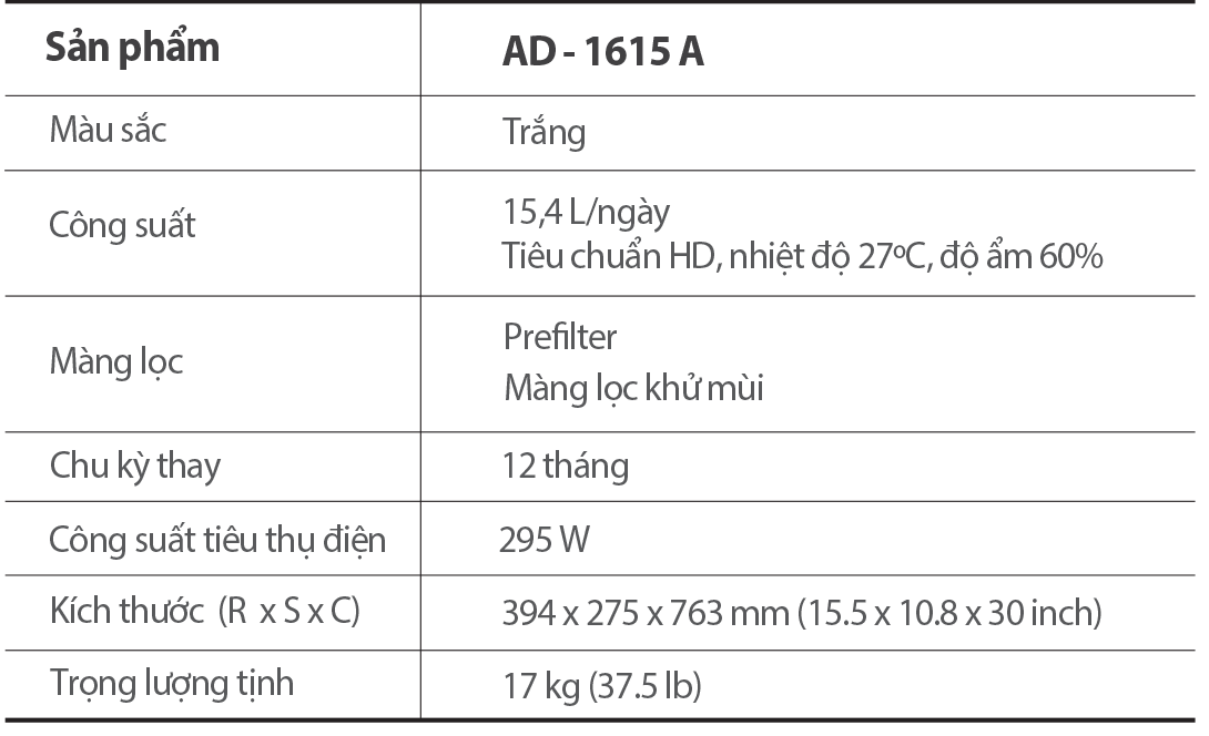 thông số máy hút ẩm Coway AD-1615A